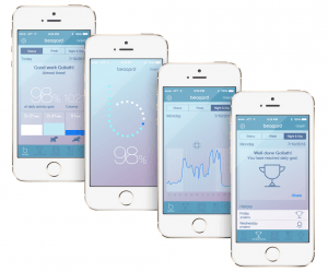 Beagard Activity Collar